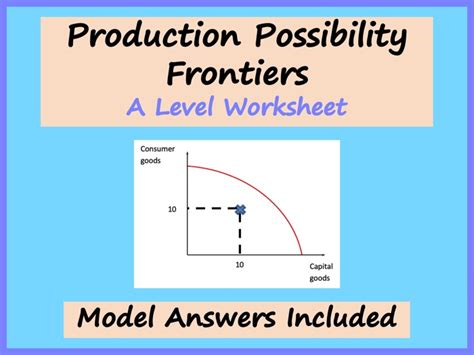 production possibilities frontier worksheet